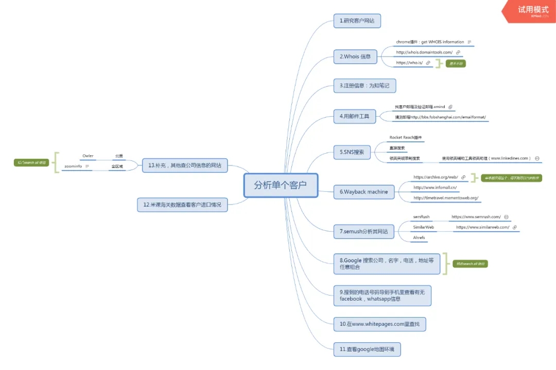 微信图片_20240612091144